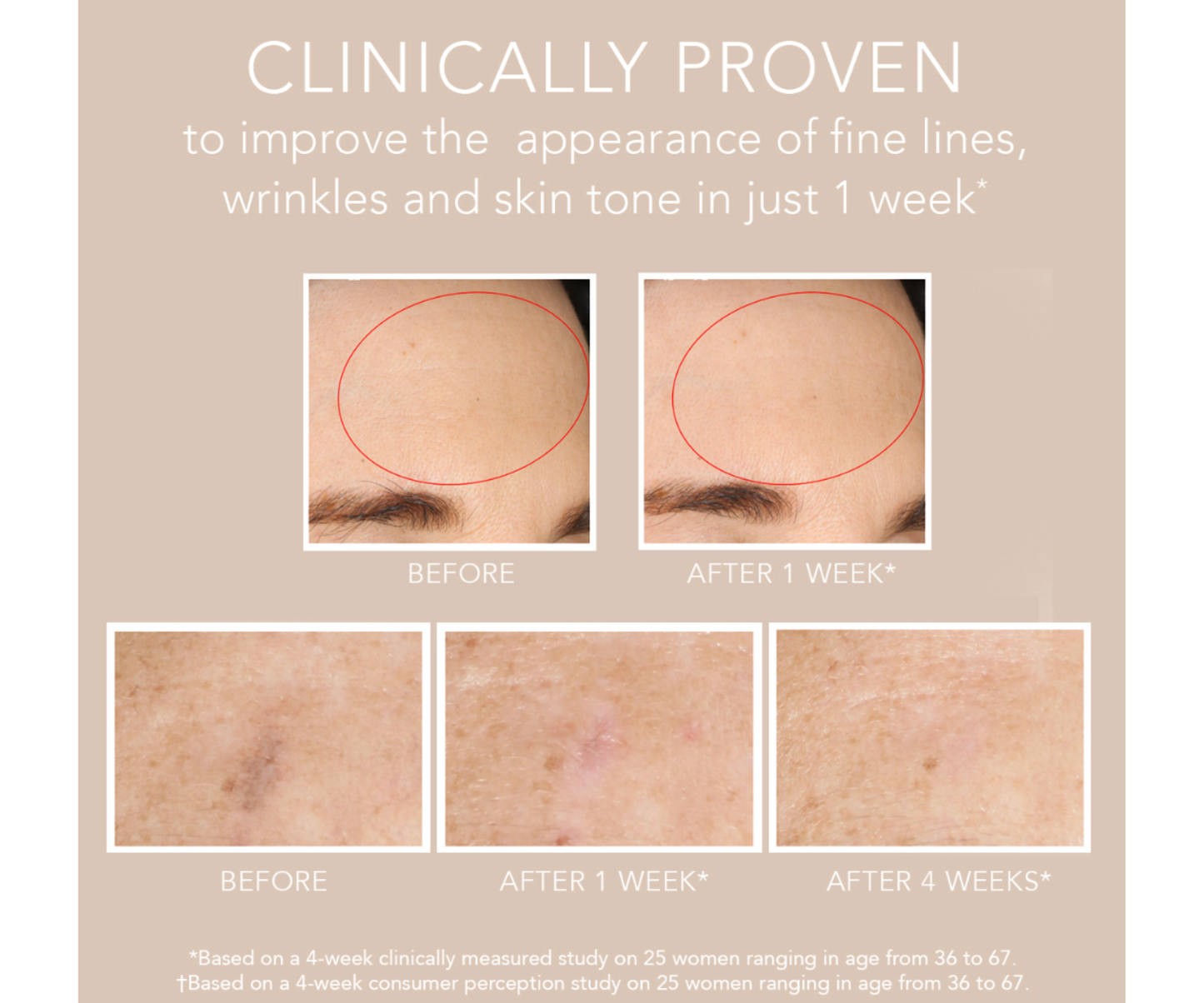 Auro Skincare G ANTIOXIDANT SERUM