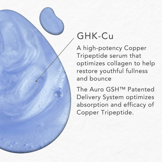 Copper Peptide Pro-Collagen Serum