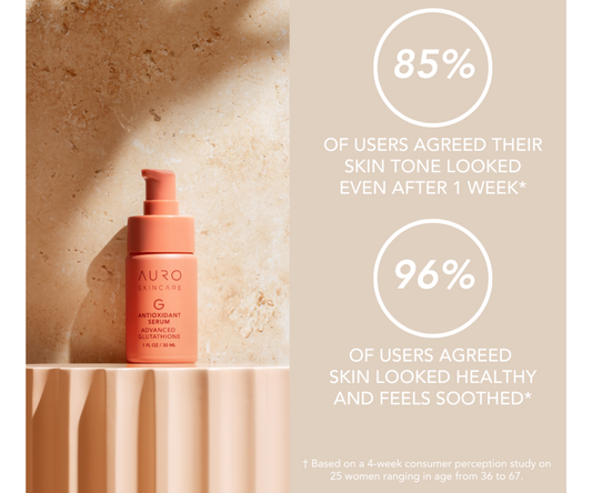 Auro Skincare G ANTIOXIDANT SERUM
