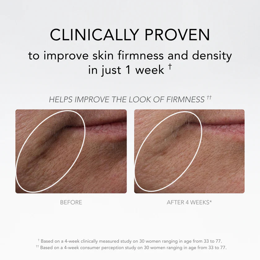 Copper Peptide Pro-Collagen Serum