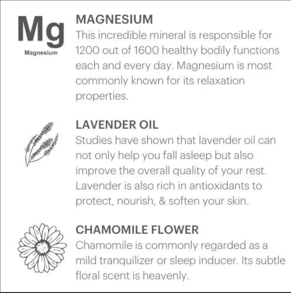 Sleep Magnesium Lotion