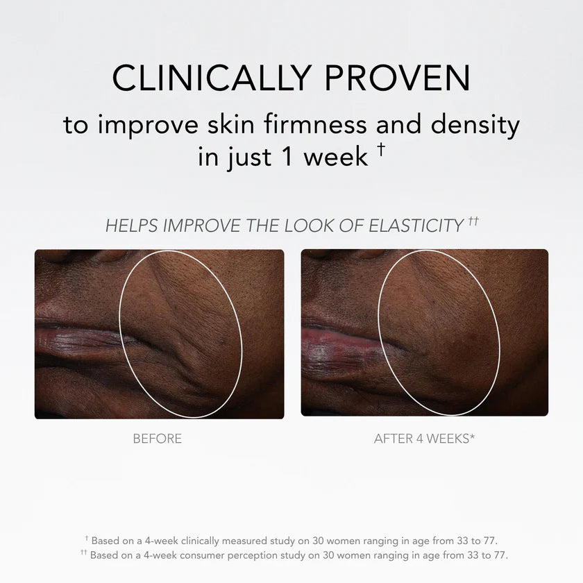 Copper Peptide Pro-Collagen Serum